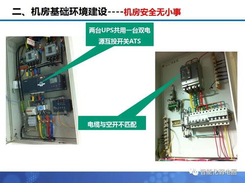 数据中心机房工程建设精华版方案 弱电新人学习与设计指南