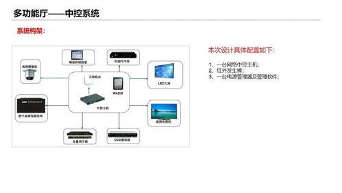 某学校培训楼智能化弱电工程设计方案,非常详细
